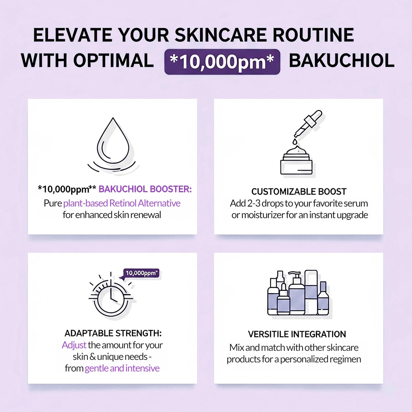 Add-on Bakuchiol Serum for Face -10,000 ppm – Korean Bakuchiol Plumping Serum - Customizable Retinol Alternative Add-On for Skincare Routines