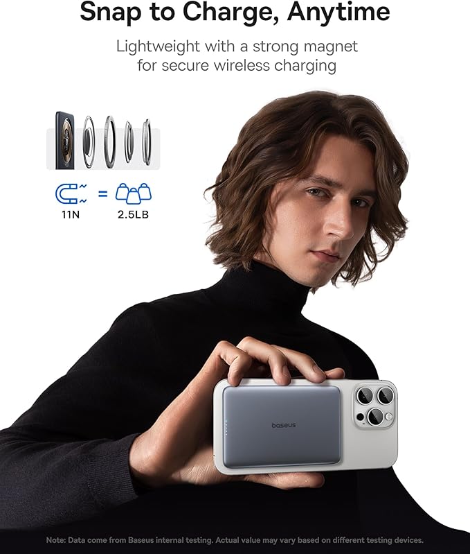 Baseus Picogo Power Bank, 0.3" Ultra Slim 5000mAh MagSafe Portable Charger, Card-Size Magnetic Battery Pack with USB-C Braided Cable, Alloy Wireless Charger for iPhone 17 Pro Max/17 Air/16/15/14/13/12