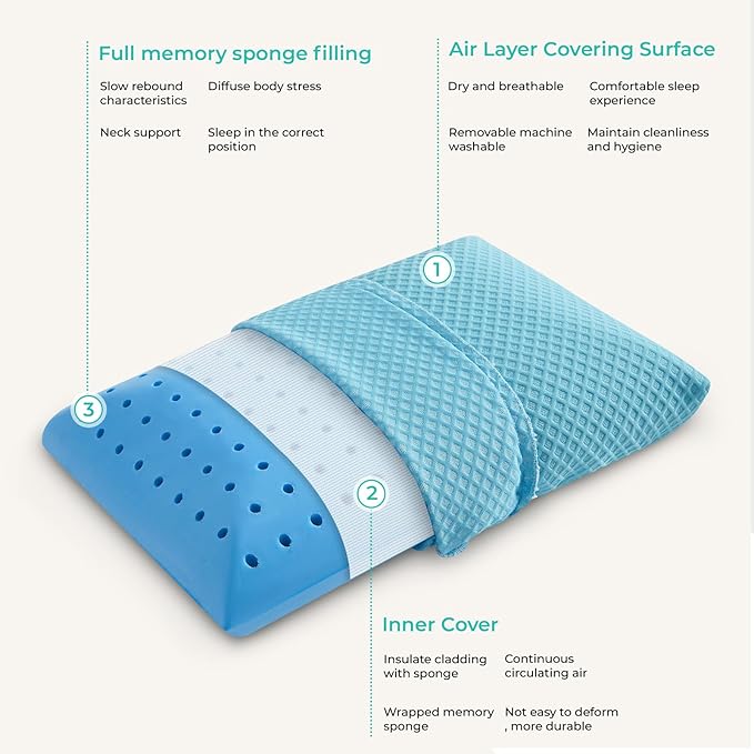 Travel Pillow Memory Foam Pillows, Camping Pillow-Compressible Medium Firm, Breathable Cover, Ideal Backpacking Hiking, Bed Pillows, Airplane and Car (Light Blue, S)