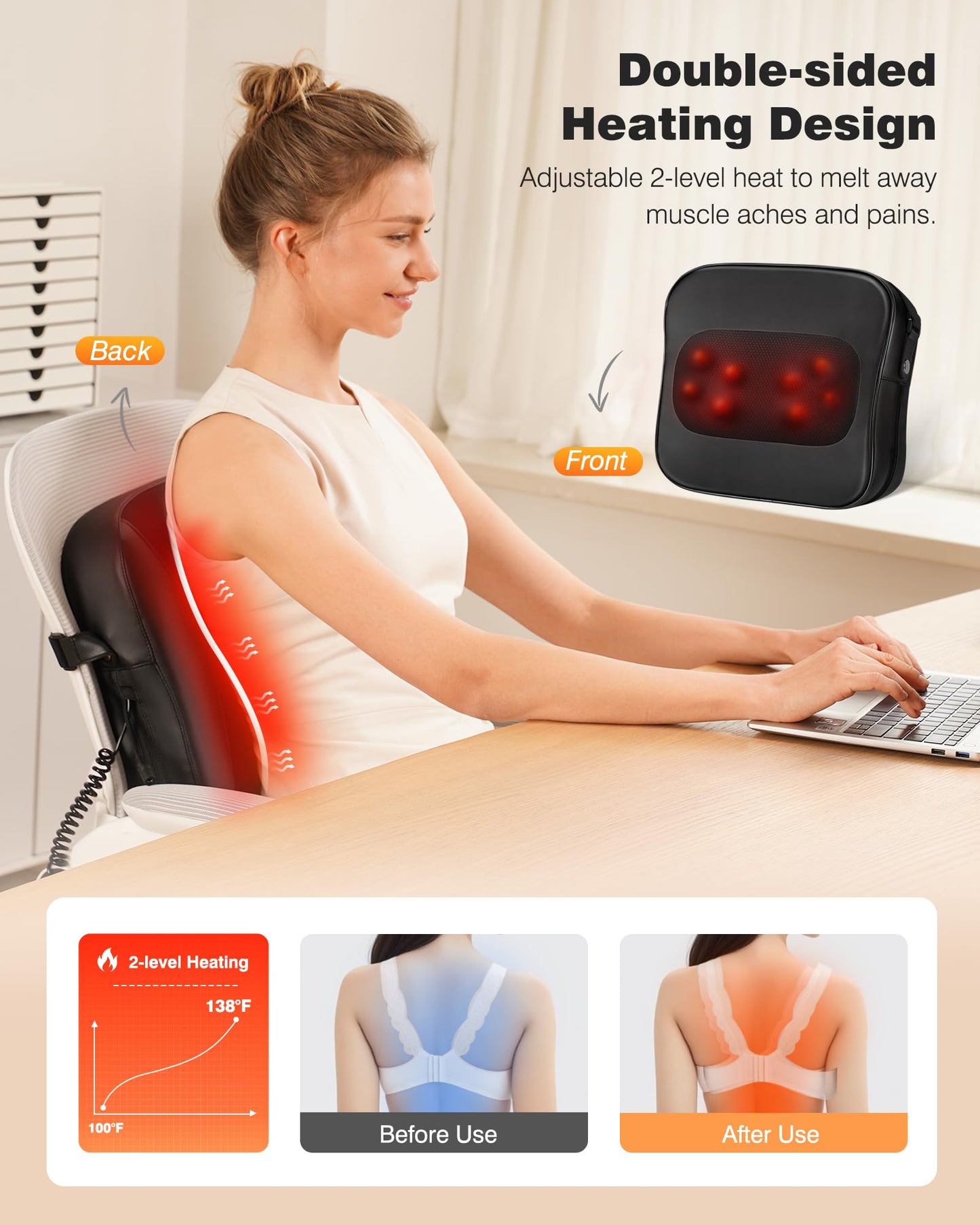 Back Massager with Heat-Shiatsu Neck Massagers Deep Tissue Kneading Massage Pillow for Lower Back Leg Shoulder-Lumbar Support Pillow for Office Chair, Gifts for Mom Dad Women Men