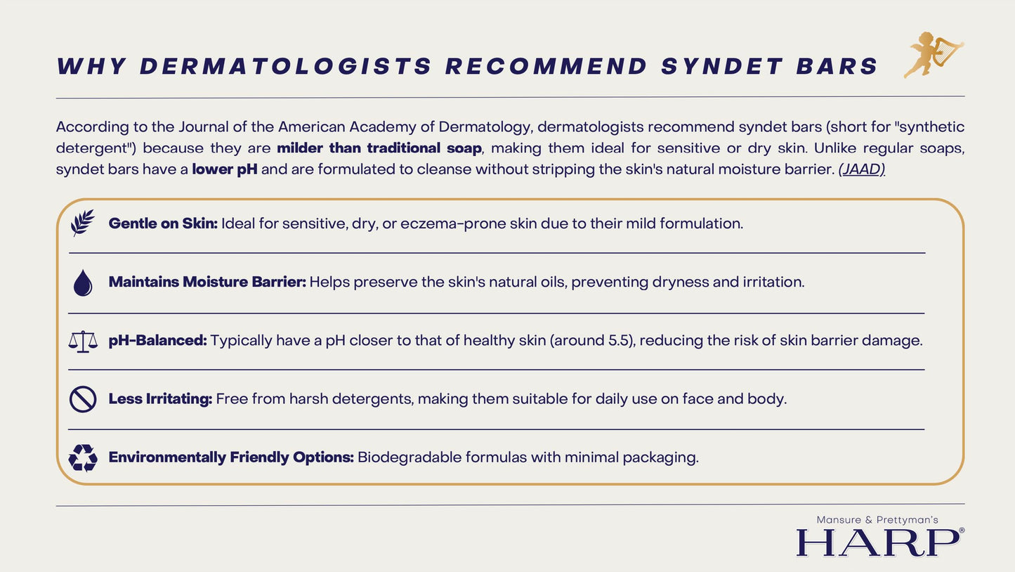 HARP pH-Balanced (5.0-6.0) Body Wash Bar. ZERO saponified oils. Protects Moisture Barrier. Gentle for Sensitive/Dry skin. + Shea Butter/Borage Oil. Non-Comedogenic. FRESH SPORT Fragrance. 5oz