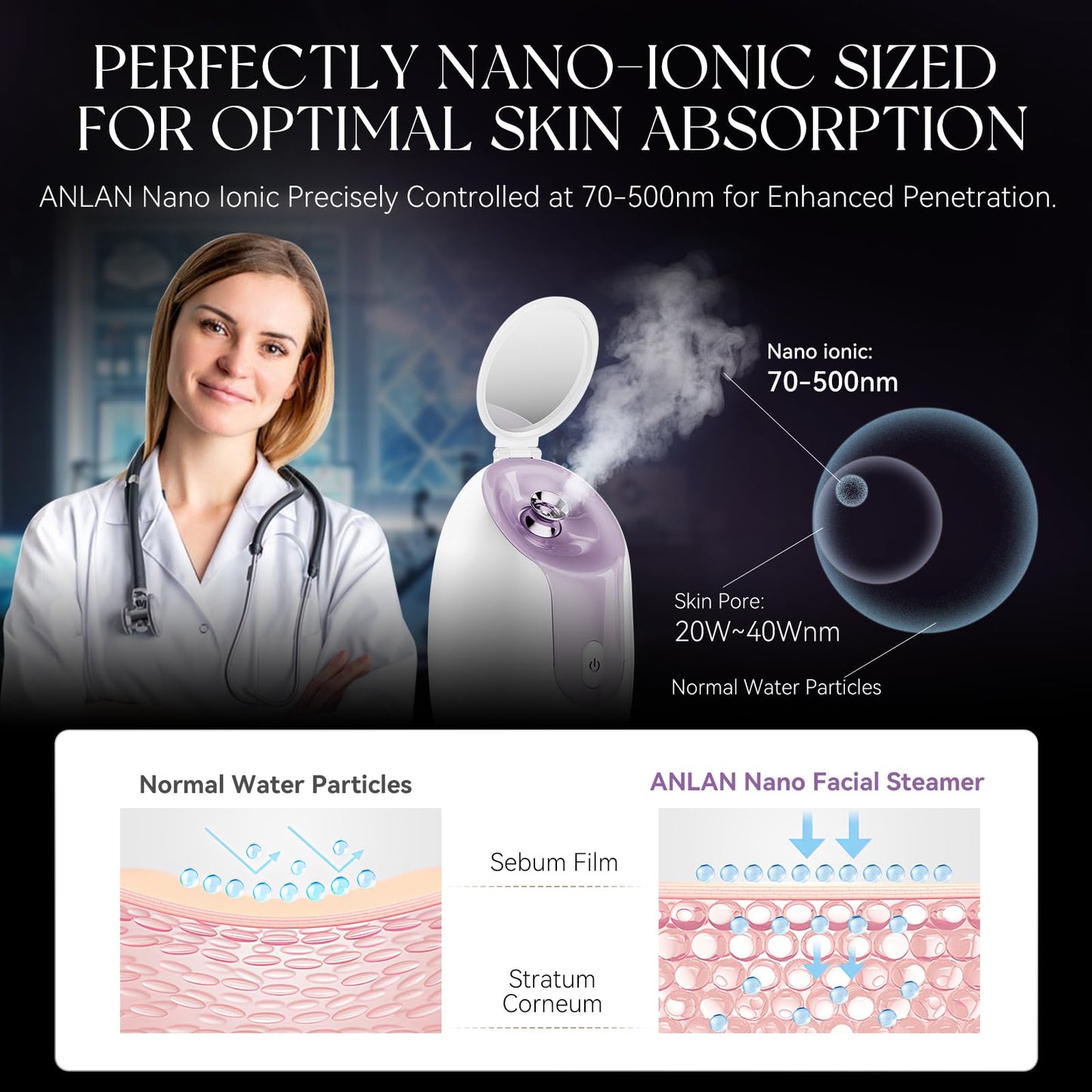 ANLAN Facial Steamer, High-Speed Nano steam, Deep Cleansing, Pore Care, Repairs and Strengthens Skin's Foundation, Facial Humidifier, Home Facial spa, Hydrating Moisturizing, Sensitive Dry Skin spa