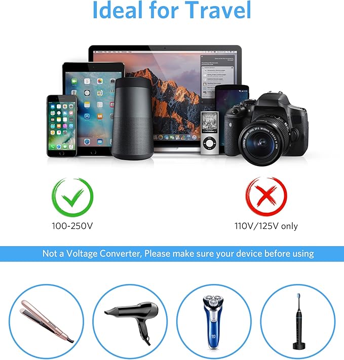 BESTEK 2 Pack European Travel Plug Adapter USB C - US to Europe Plug Adapter with 4 Outlets 3 USB Charger (1 PD 20W) Type C Plug Adapter Travel Essentials to Most Europe EU Spain Italy France Germany