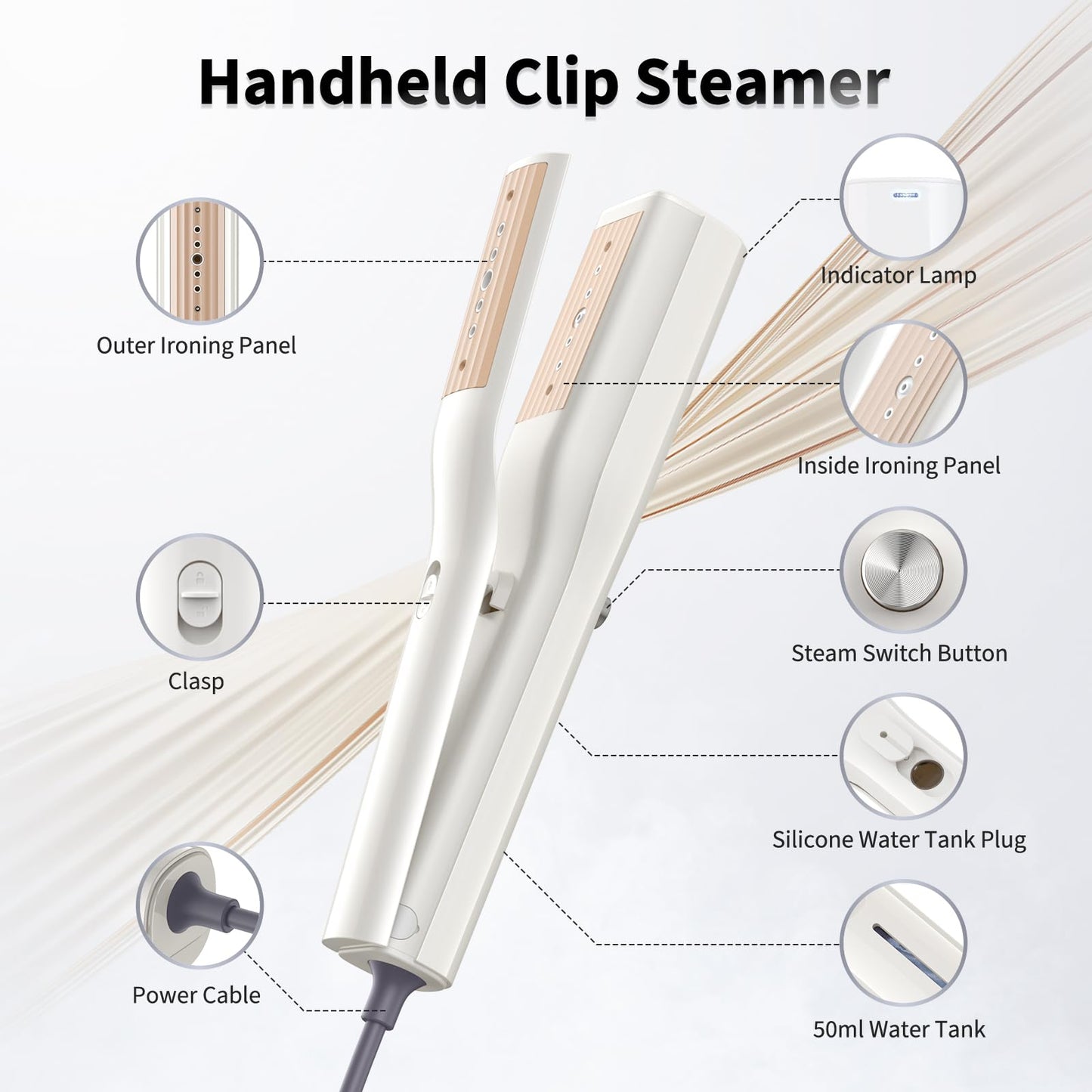 Iron Steamer for Clothes - Mini Iron, Portable Handheld Garment Steamer, 3 in 1 Steam Iron Wet & Dry Ironing, 15s Fast Heat Up, 900W Wrinkles Remover Clothes Steamer for Home, Office and Travel, 120V