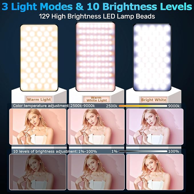 129 LED Double Side Magnetic Selfie Light for iPhone, 3000 mAh Rechargeable Phone Fill Light Clip, Adjusted 3 Light Modes for Phone iPhone Android iPad Laptop for Makeup TikTok Selfie Vlog