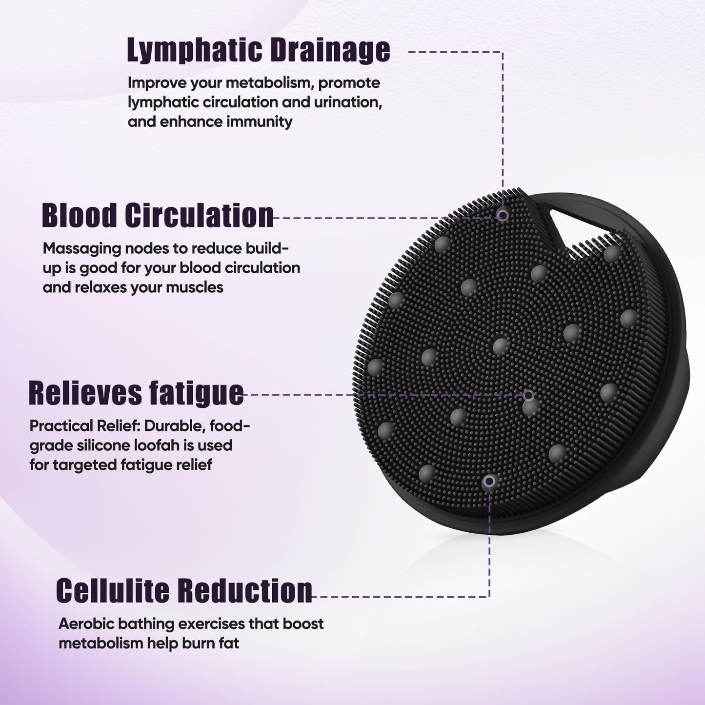 Canroom Lymphatic Brush Silicone Body Scrubber for Shower - Exfoliating Silicone Loofah with Zinc Infused and Stiff Massage Nodes，for Improving Skin Health and Reduces Acne-Black