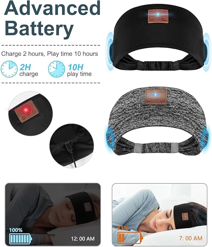 2-Pack Sleeping Headphones, Headband Headphones with Ultra-Thin HD Stereo Speaker, Bluetooth Headband for Sports, Workouts, Insomnia, Yoga, Air Travel, Meditation - Black&Grey