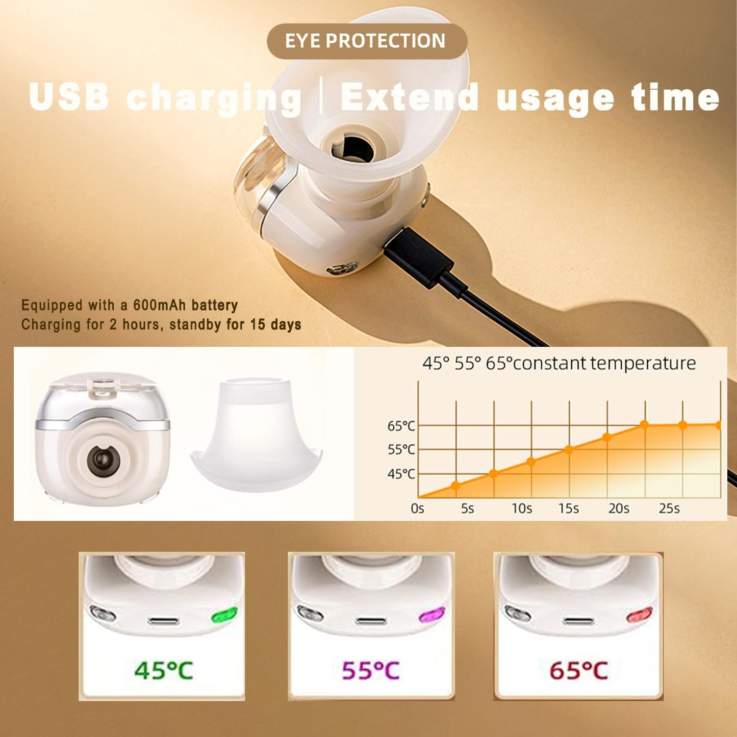 JEINHAIO Eye Mist Sprayer for Dry Eyes Portable Warm Compress Eyes Heated Nano Mister for Eyelid Eye Skin SPA Eye Steam Relief Dry Eyes and Stye Mini Eye Drops Tool