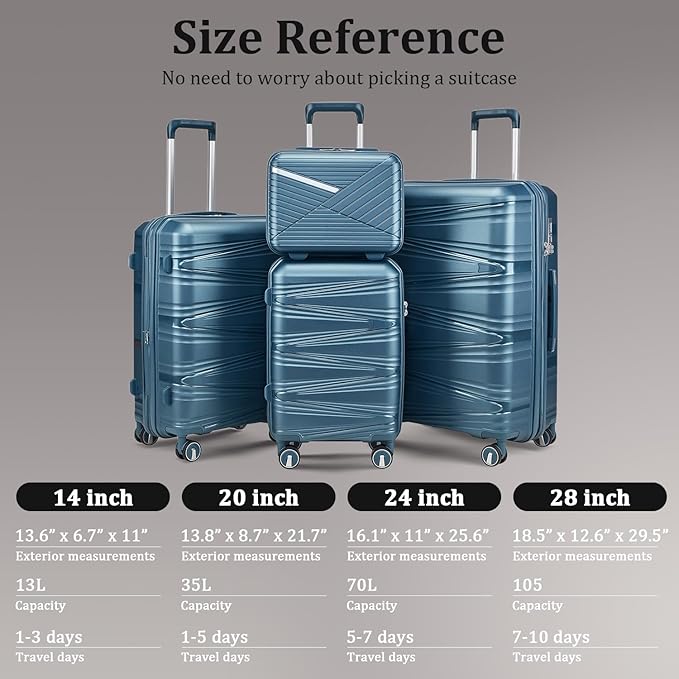 4-Piece Expandable Hardshell Luggage Set with TSA Lock (14/20/24/28) - Lightweight PP Suitcases, 360° Silent Spinner Wheels and Durable 100LB Handle for Air Travel (Peacock Blue)