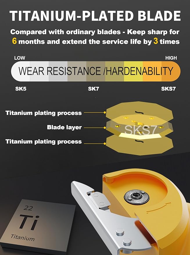 4V 2000mAh Cordless Cardboard Cutter, Electric Box Cutter for Cardboard with 2 Titanium Blades,LED & Safety Lock,Max Cutting1/4",Rotary Cutter for Fabric,Gifts for Men&Women - Lemon Yellow