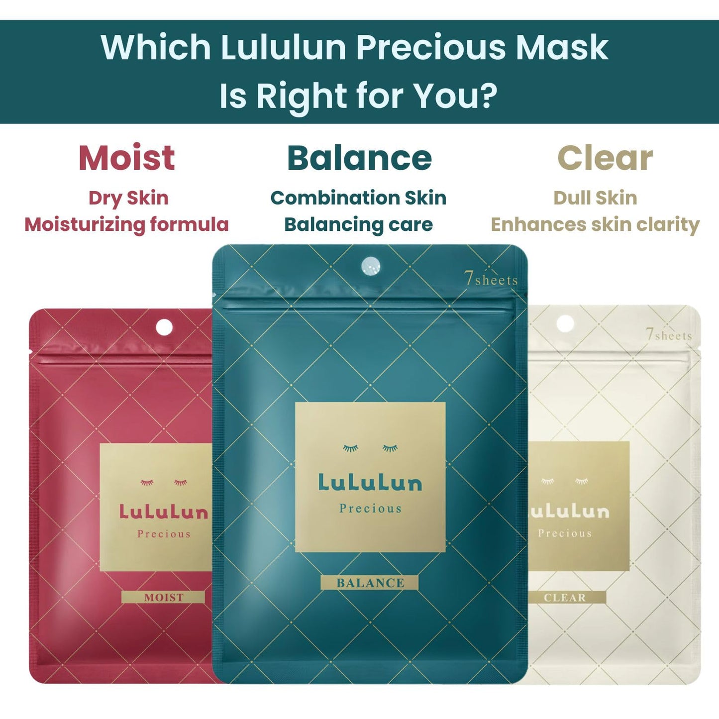 Lululun 14 Sheet Anti Aging Face Mask Sheets, Organic Face Masks Skincare & Daily Face Mask for Women & Men with Rose Extract, Collagen Peptides, Squalene& Ceramides by Japanese Skincare, PRECIOUS DUO
