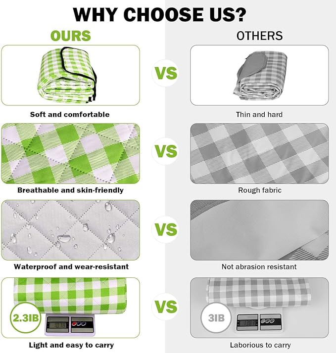 78.7''x78.7'' Extra Large Picnic Beach Blankets, 3 Layers Plaid Waterproof Thickened Foldable Camping Blanket, All-in-one Portable Mat, Suitable for Park, Camping, Outdoor Indoor, Green