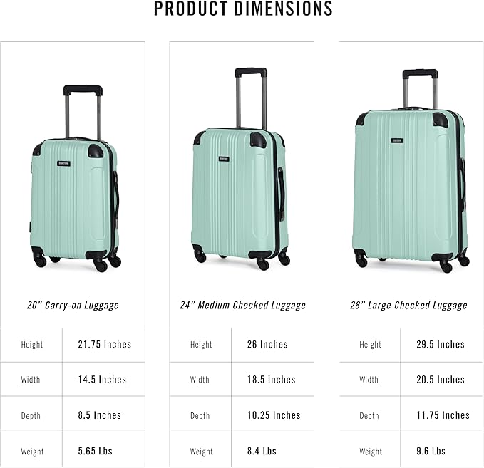 Kenneth Cole REACTION Bounds Lightweight Hardshell 4-Wheel Spinner Luggage, Mint Blue, 20-Inch Carry On