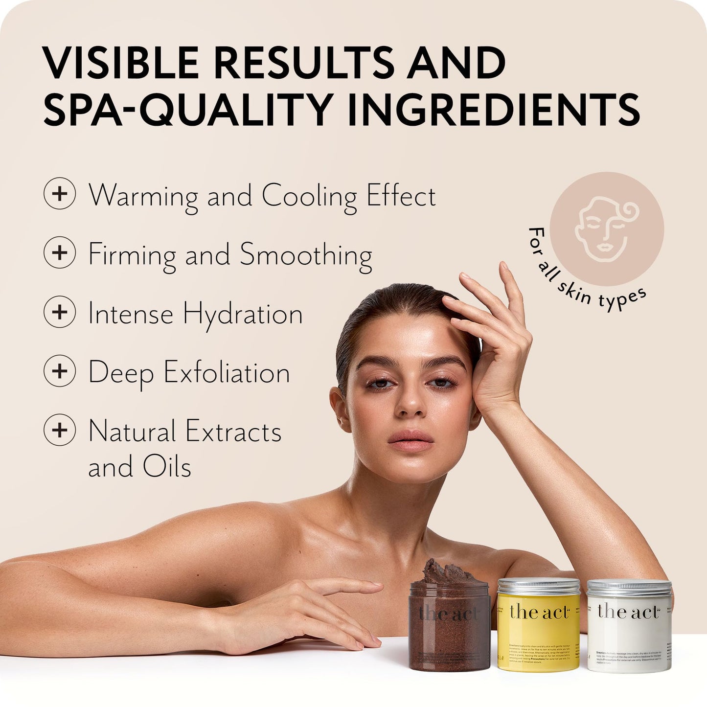 THE ACT Body Spa Gift Set – Firming Body Cream - Body Wrap Mask - Coffee Scrub – Gift Box for Women Daughter Mom Wife – Luxury Skincare - Self Care Basket Birthday Mother’s Day - Relaxation & Wellness