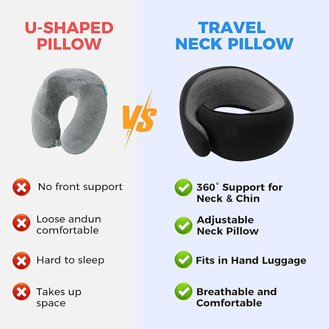 Travel Pillow,Travel Neck Pillows for Airplanes,Comfortable Breathable Cover,Memory Foam 360 Degree Support Stowable Pillows,Ideal Accessory for Sleeping Offices and Cars(Pure Black)