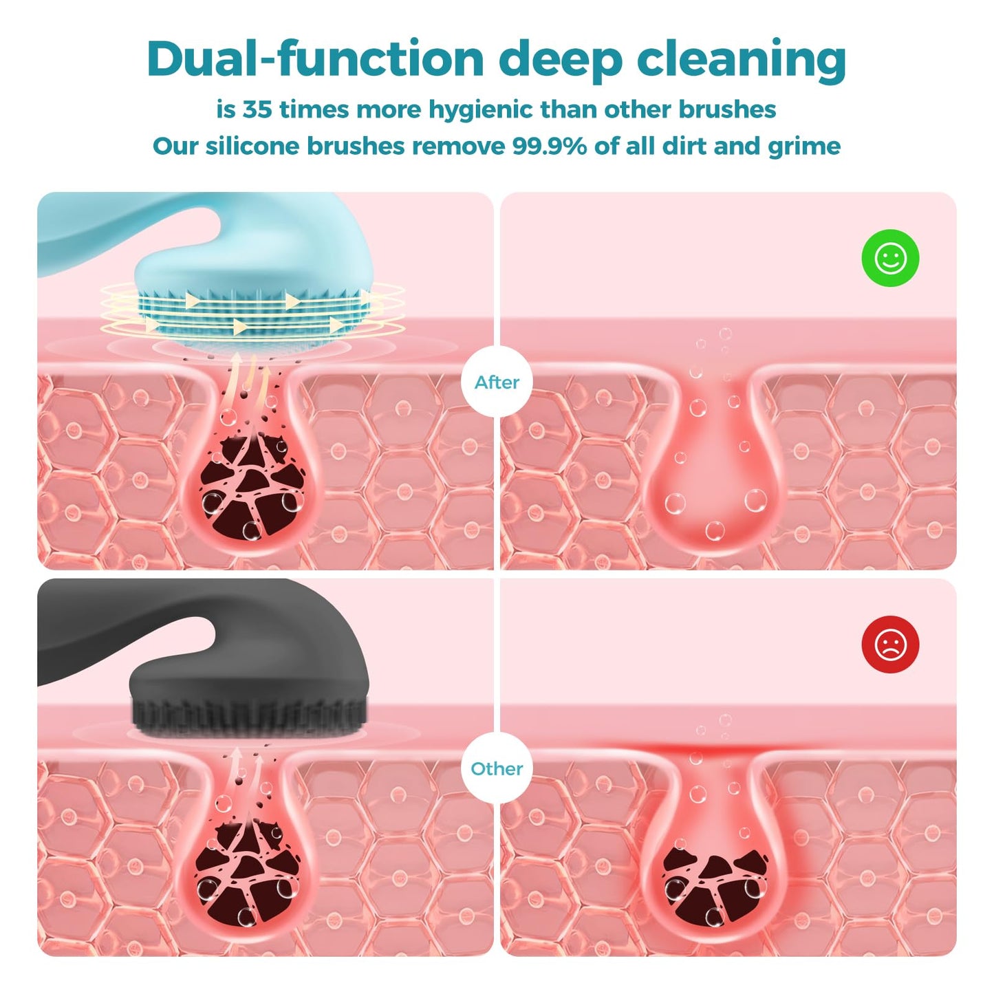 2 in 1 Facial Cleansing Brush, Rotating Magnetic Beads & Massage Cleaning Electric Face Scrubber, Waterproof and Rechargeable Exfoliating Face Scrubber Brush