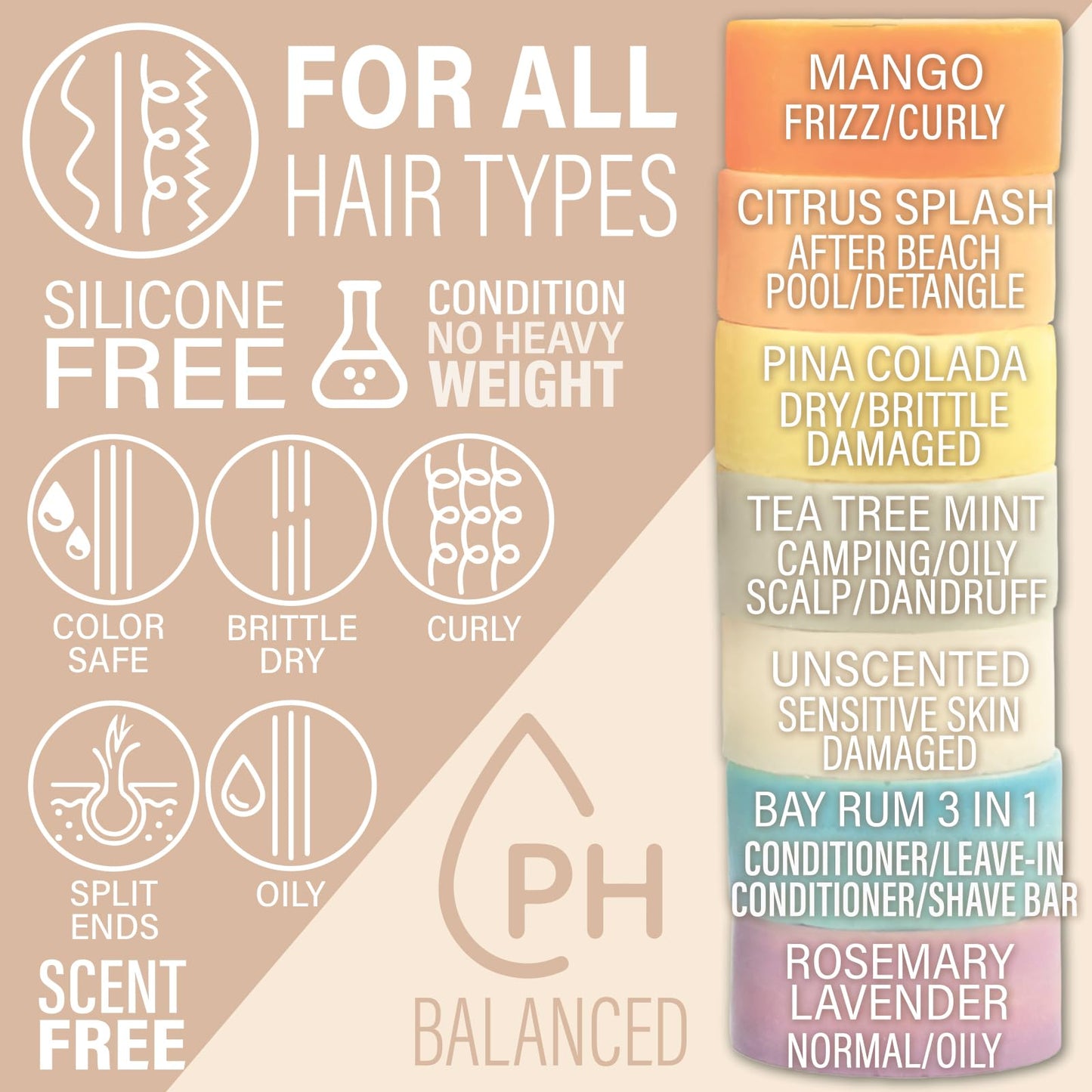 Bar Shampoo and Conditioner by Luxiny - Sulfate Free, Unscented Set With 1 Shampoo Bar (60g) & 1 Deep Conditioner Bar (50g), Made in USA (Fragrance Free)