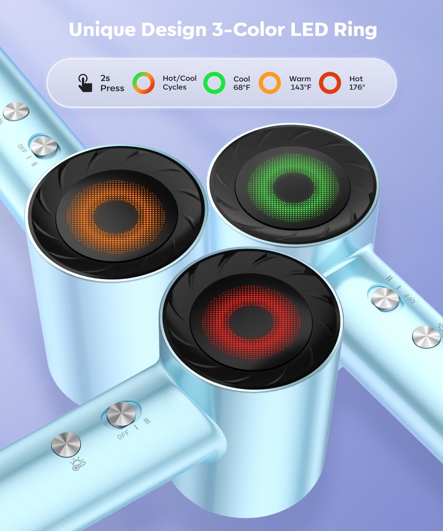 Hair Dryer, 130000 RPM High Speed Blow Dryer for Fast Drying, 300 Million Negative Ions, Heat-Control & Lightweight, Blue