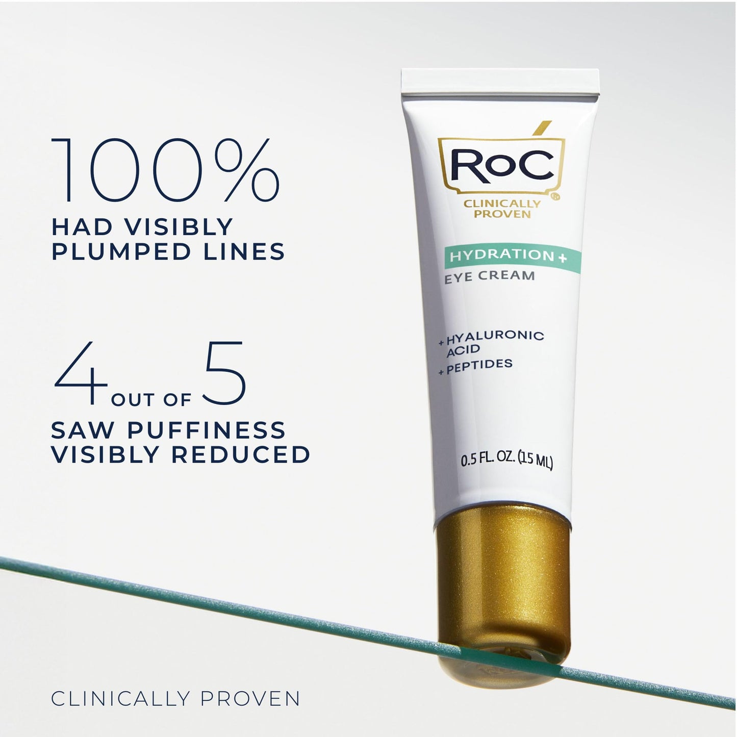 RoC Multi Correxion Hyaluronic Acid Anti Aging Under Eye Cream for Puffiness & Dark Circles (.5 OZ) + RoC Retinol Capsules (7 CT), Skin Care Routine, Fragrance & Paraben Free for Women and Men
