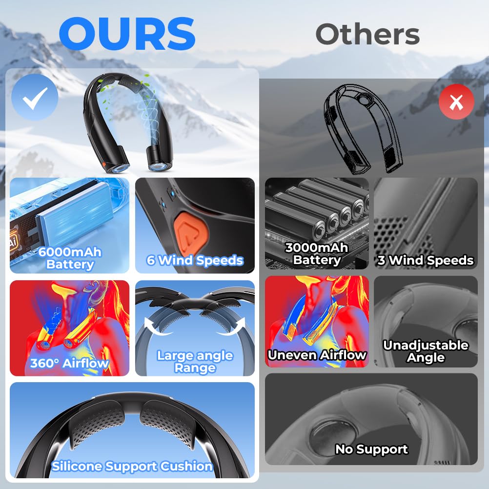 VOSFEEL Outdoor Neck Fan 8000RPM Hurricane Wind, Portable Personal Fan Rechargeable, Proven Battery 20Hrs, 6 Adjustable Cooling Speeds, 360° Airflow, Hands-Free Wearable Fan for Camping Travel, Black