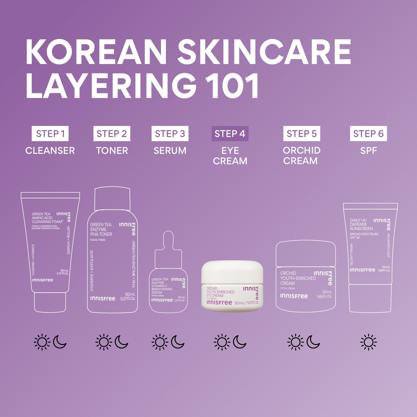 innisfree Orchid Youth-Enriched Eye Cream, Korean Firming Eye Treatment to Smooth Fine Lines