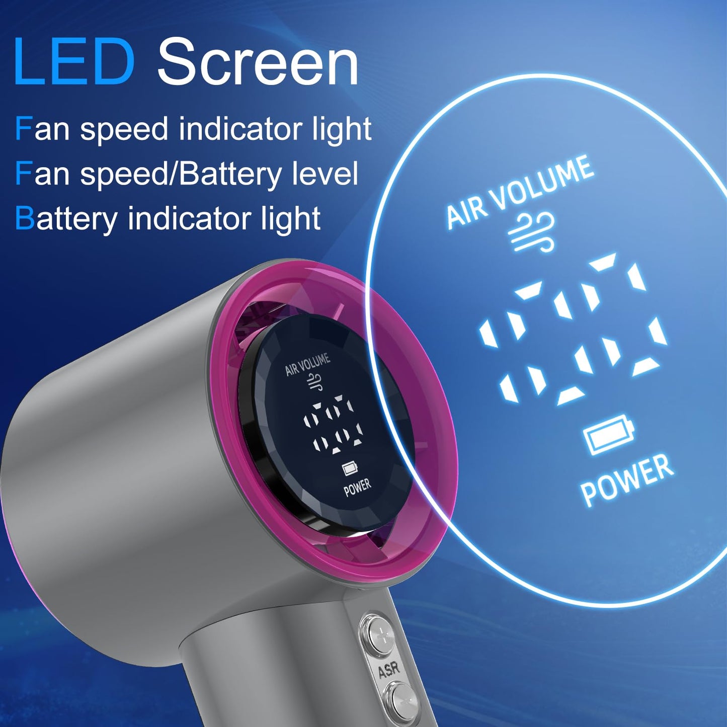 KOQQQ Portable Handheld Fan, Speed (1-100) Adjustable Turbo Personal, 4000mAh Battery Rechargeable Cooling Fan, Digital Display, Gifts for Women Men Travel/Camping/Outdoor (Iron/Fuchsia)