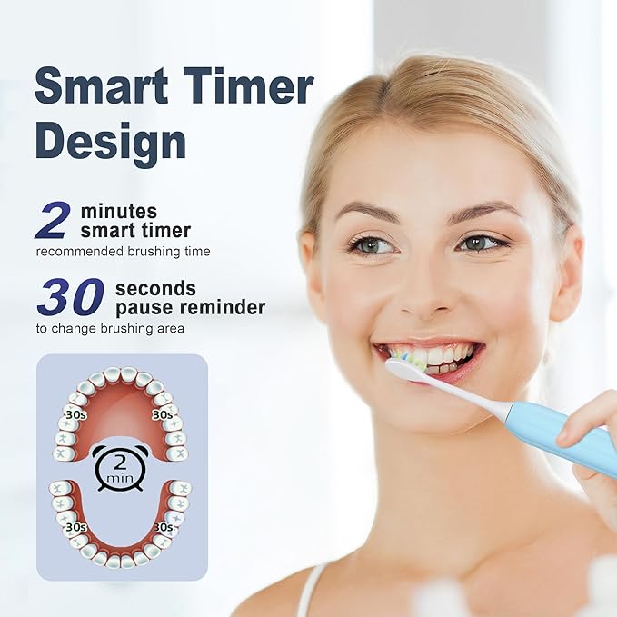 7AM2M Sonic Electric Toothbrush for Adults and Kids, with 8 Brush Heads and Travel Case,5 Modes with 2 Minutes Build in Smart Timer, One Charge Use for 90 Days, Rechargeable Toothbrushes (Light Blue)