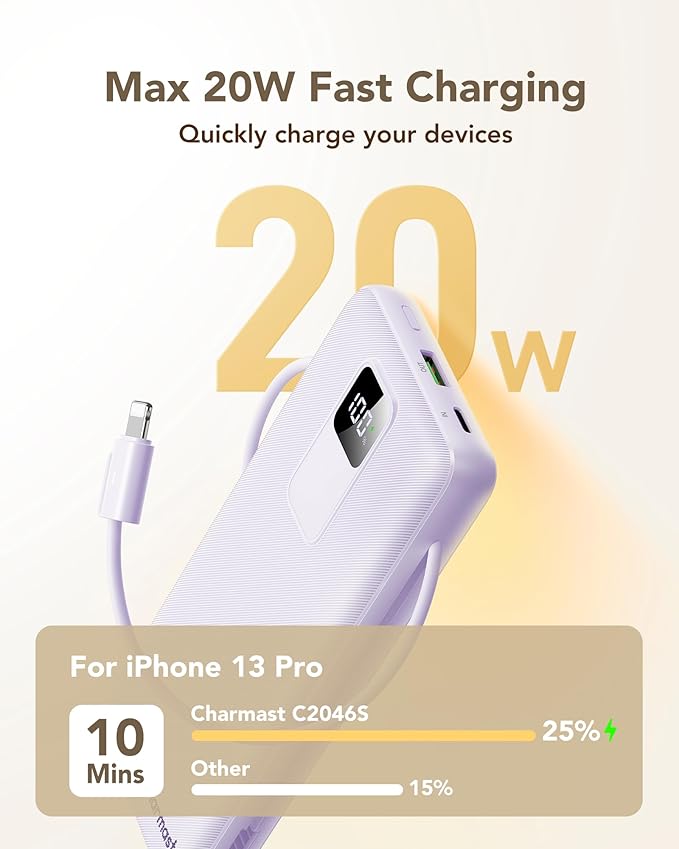 charmast 20000mAh Portable Charger with Built-in Cables & Wall Plug, 20W USB C Power Bank, Fast Charging Battery Pack Travel Essentials Compatible with iPhone 16/15/14 Series, Samsung, Google, iPad