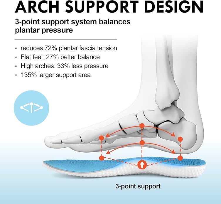 JACKSHIBO Wide Toe Box Shoes for Men Arch Support Shoes Wide Width Sneakers for Running Walking Athletic Tennis Orthopedic Plantar Fasciitis Workout with Thick Cushioned Zero Drop Sole