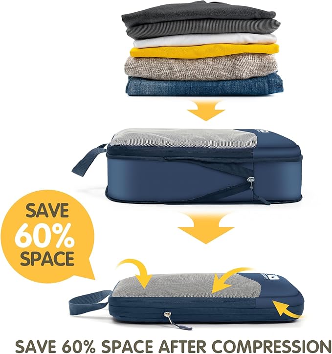 Compression Packing Cubes 8 Set, See-Through Mesh Compression Packing Cubes Travel for Carry on Women/Men, Dual Zipper Packing Bags for Suitcases, Luggage and Backpacks (Navy Blue)