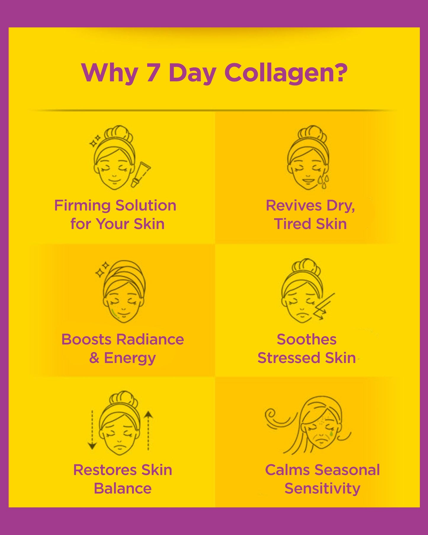 MAY ISLAND 7 Days Highly Concentrated Collagen Ampoule - Korean Intensive Firming Serum with Hydrolyzed Collagen - Single-Use Individual Gel Ampoules for Elasticity & Anti-Aging, 0.1oz. x 12 Pack