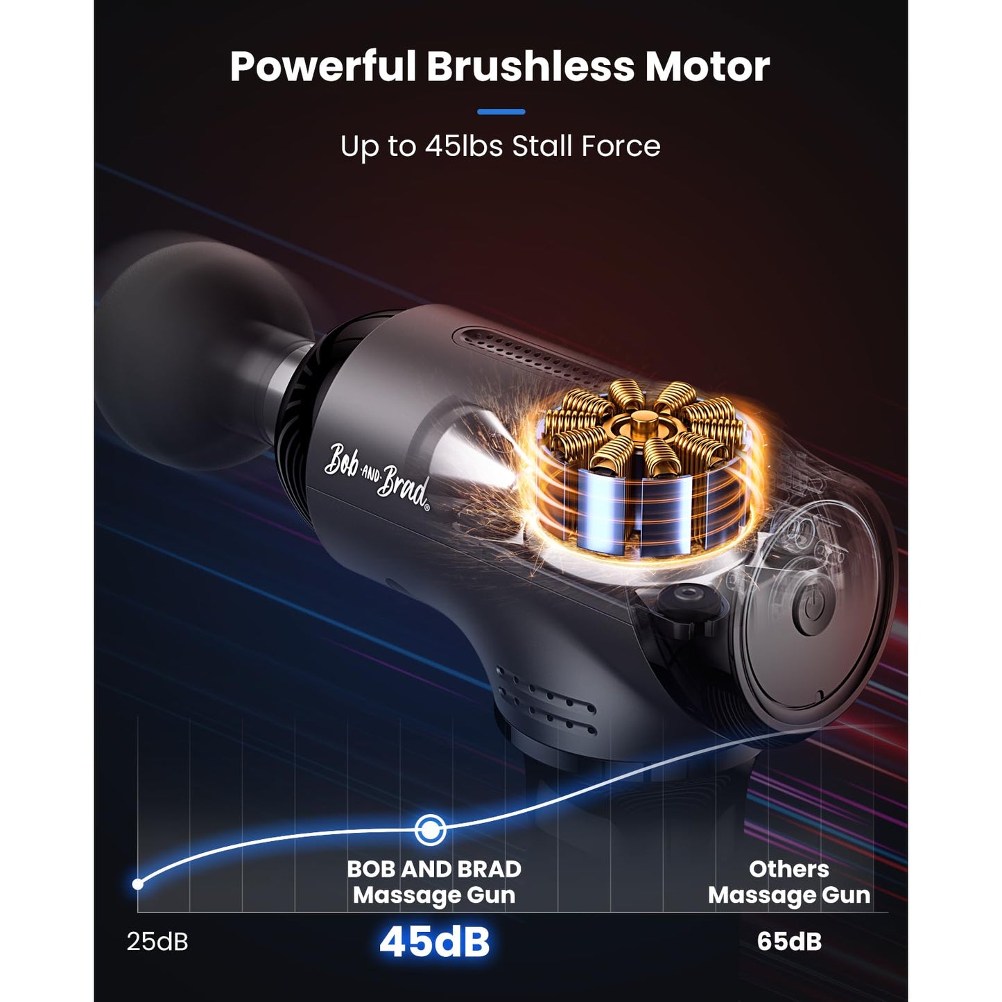 BOB AND BRAD T2 Pro Massage Gun with Heat and Cold, Deep Tissue Percussion Massager Gun, Muscle Massager, Electric Back Massagers for Professional Athletes Home Gym, FSA and HSA Eligible