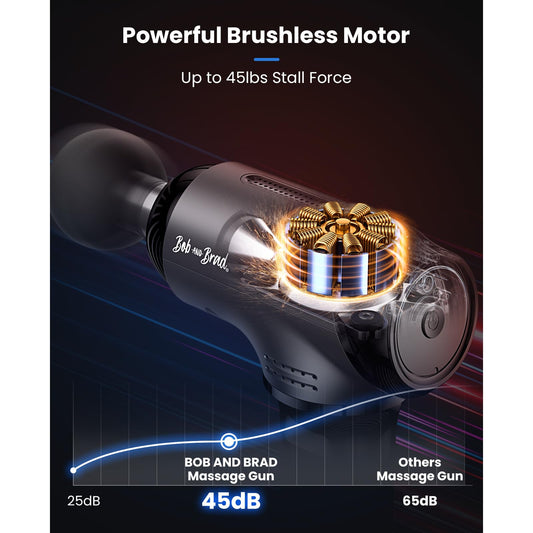 BOB AND BRAD T2 Pro Massage Gun with Heat and Cold, Deep Tissue Percussion Massager Gun, Muscle Massager, Electric Back Massagers for Professional Athletes Home Gym, FSA and HSA Eligible