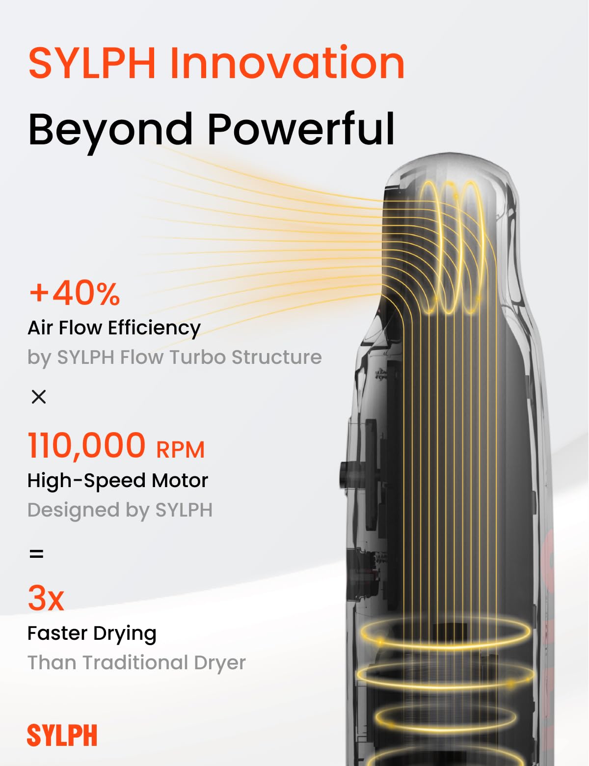 SYLPH Hair Dryer, 0.55 lbs Ultra Light & Portable for Travel, 110,000 RPM High-Speed Fast Drying, 200 Million Ions for Salon-Style, Powerful & Versatile Mini Hair Dryer for Home, Hotel, Gym, RV Use