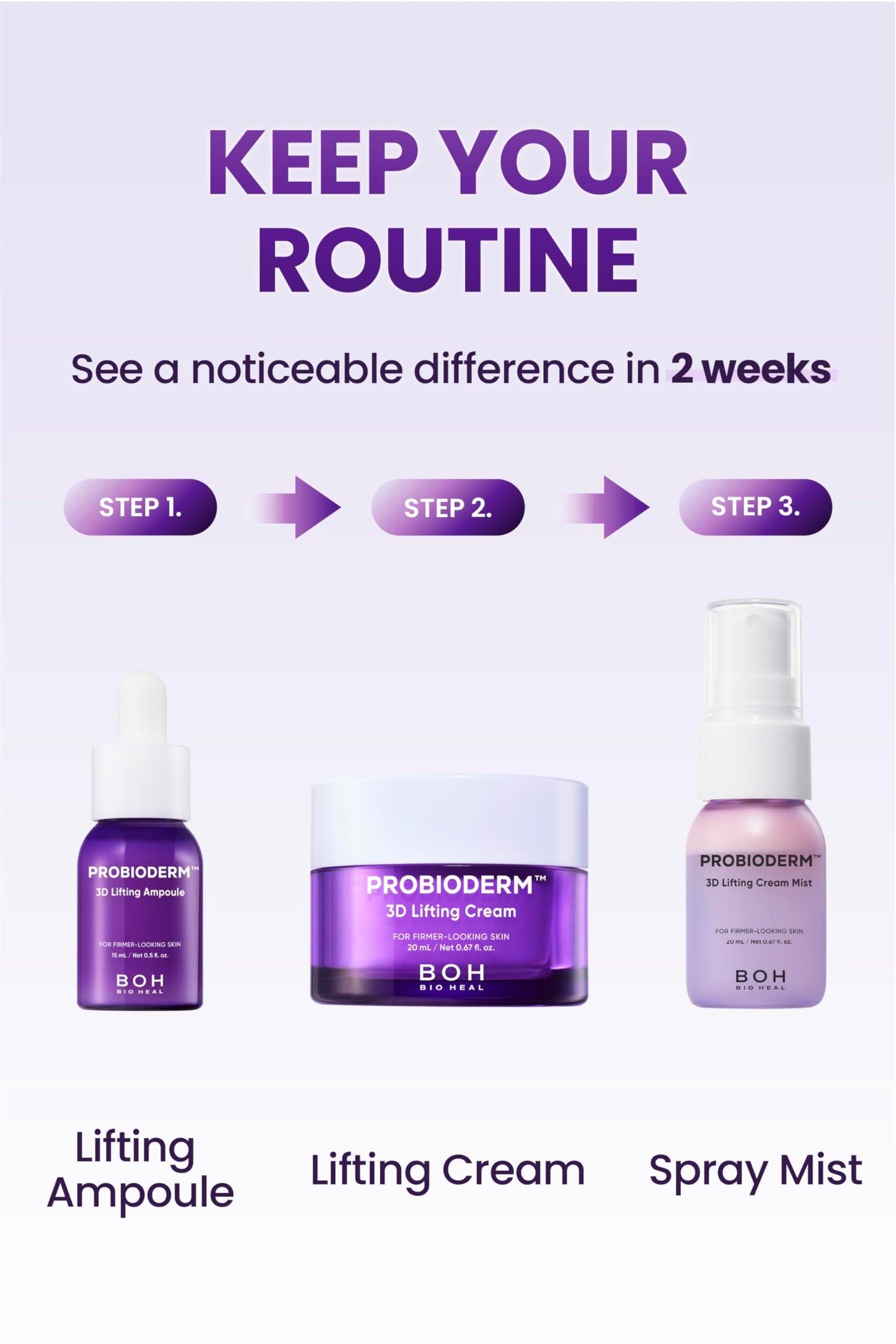 BIOHEAL BOH Probioderm 3D Lifting Travel Size Skin Care Kit | Korean Skincare Set for Firming & Hydration, with Ampoule, Face Moisturizer & Serum Spray | Mini Travel Essentials & Gift Set for Women