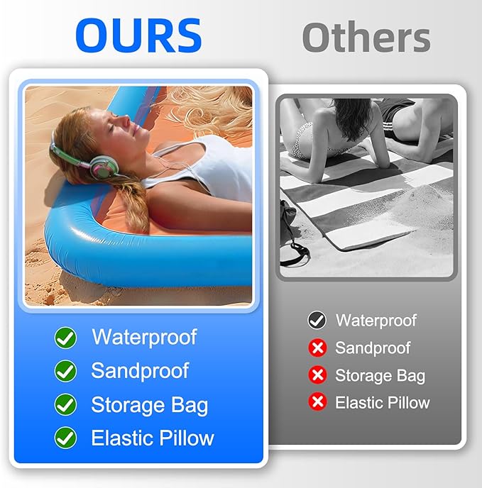 Large Beach Blanket Sandproof, 79"×83" Beach Mat for Family, Beach Mats with Pillow, Camping Sleeping Mat Portable Outdoor with Side Walls, Beach Essentials