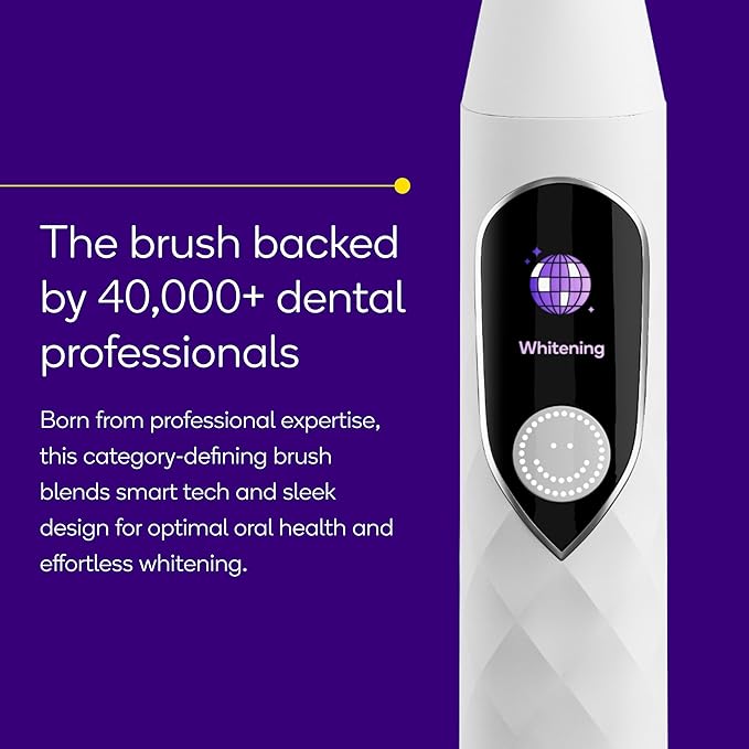 Burst Pro Sonic Advanced Electric Toothbrush for Adults (White) | Soft Bristles | 33,000 Vibrations | Long-Lasting Battery and Multiple Brushing Modes