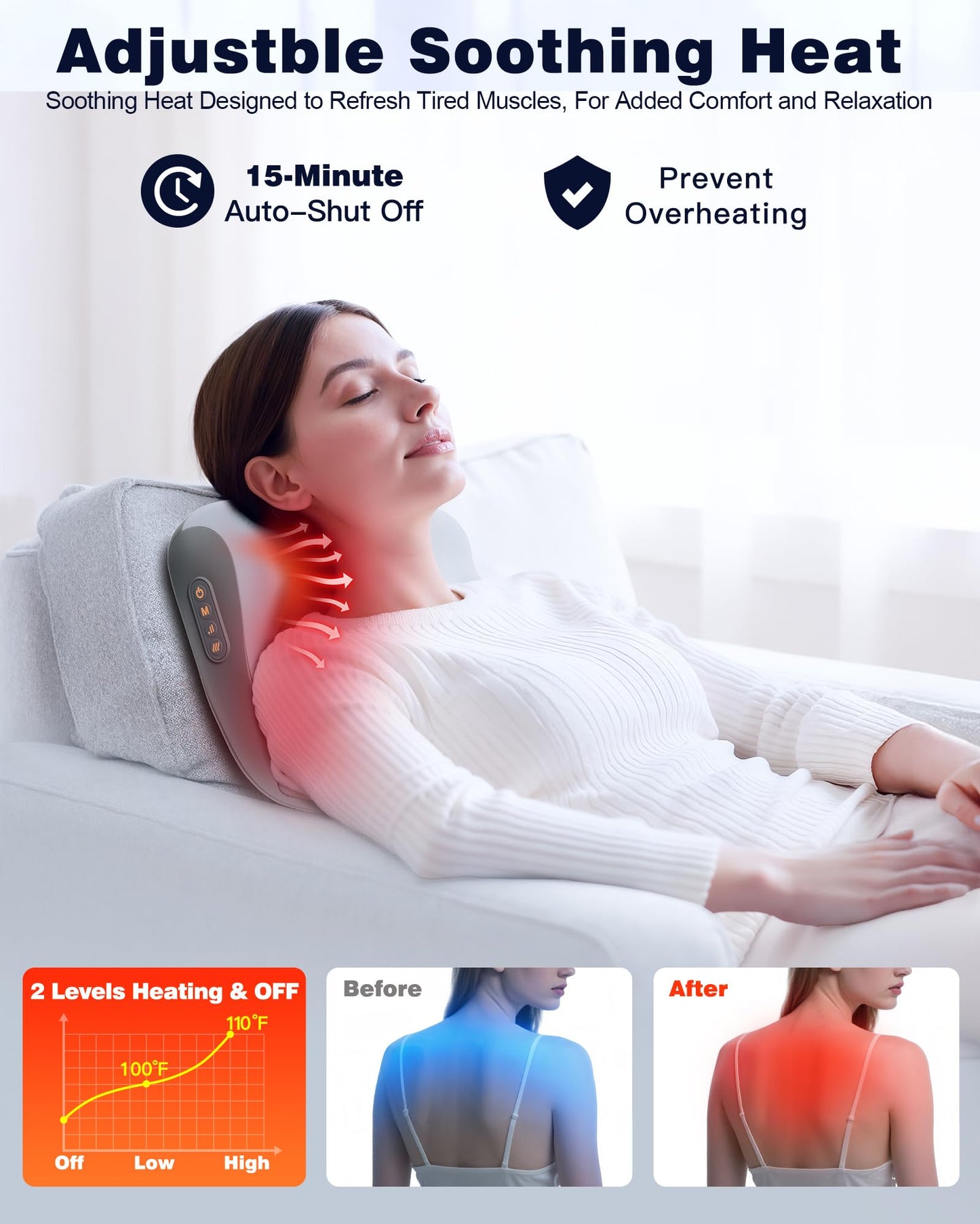 JZBRAIN Shiatsu Back and Neck Massager with Heat – Deep Kneading Massage Pillow for Relaxation – Corded Design for Full Body Use - for Loved Ones