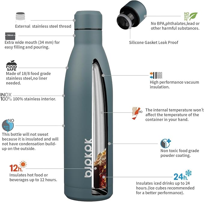 BJPKPK 25oz Insulated Water Bottle Double Wall Vacuum Insulated Stainless Steel Water Bottles for Spots Keep Cold and Hot,Dark Grey
