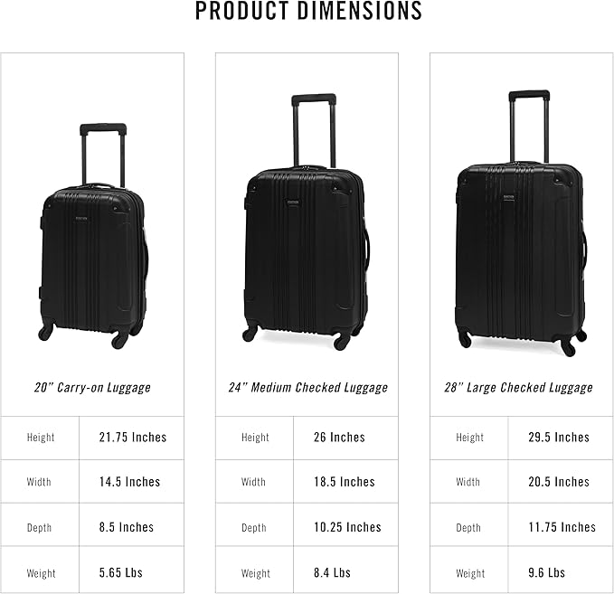 Kenneth Cole REACTION Out of Bounds Lightweight Hardshell 4-Wheel Spinner Luggage, Midnight Black, 2-Piece Set (20" & 28")