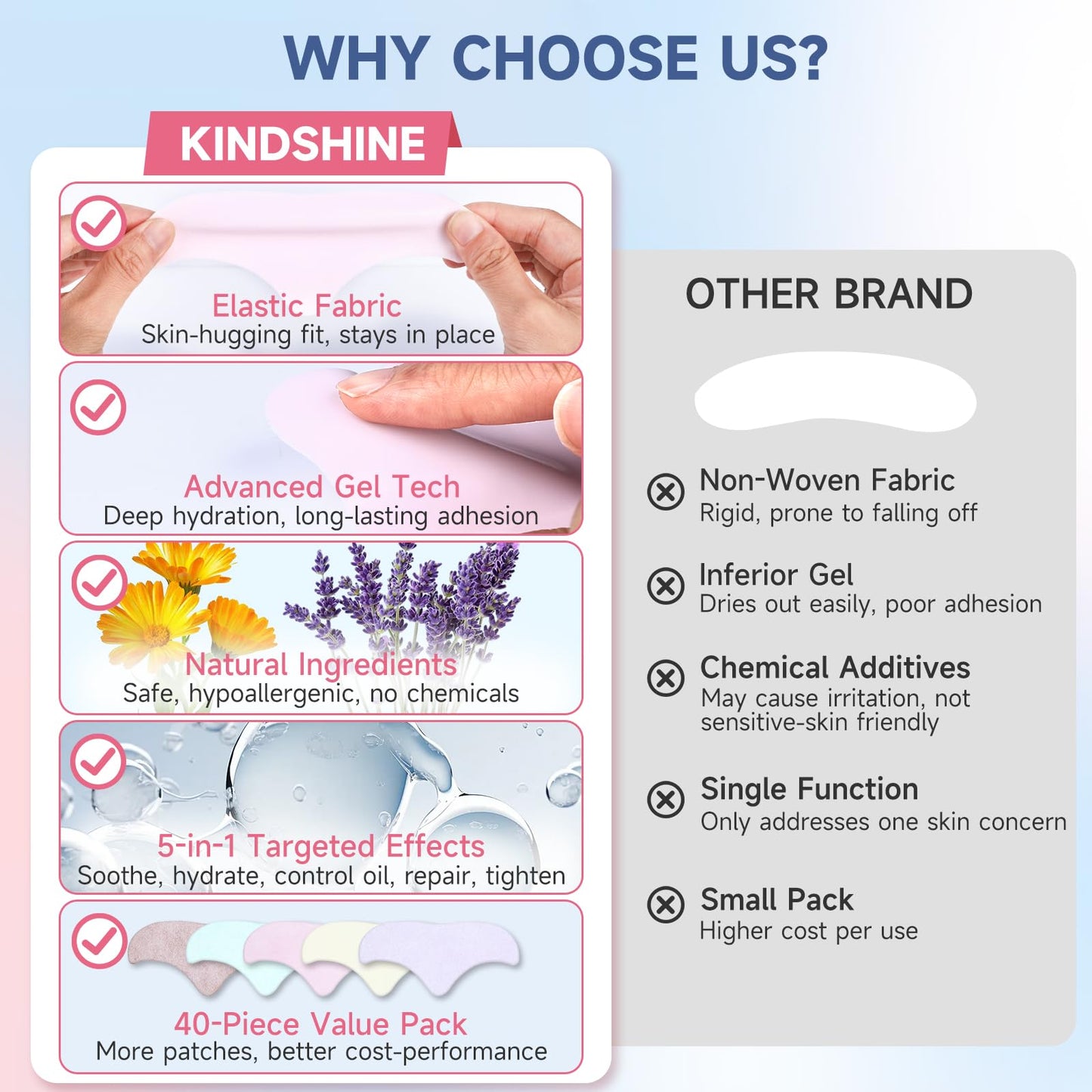 kindshine 40PCS Forehead Wrinkle Patches, Forehead Face Masks, Anti Wrinkle Facial Patches with Hyaluronic Acid & Collagen, Overnight Forehead Patches for Wrinkles Smoothing