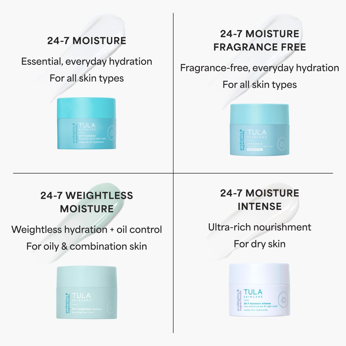 TULA Skin Care 24-7 Moisture Intense Ultra Hydrating Day & Night Cream - Travel-Size, Ultra Nourishing Moisturizer for Face. Soothe Skin, Maintain Skin Balance & Improve Skin Smoothness, 0.5 oz.