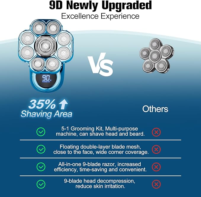 9D Electric Head Shaver for Bald Men, Upgraded 5-in-1 Waterproof Wet/Dry Grooming Kit Electric Shaver for Men, Cordless Rechargeable Bald Head Razor for Home&Travel