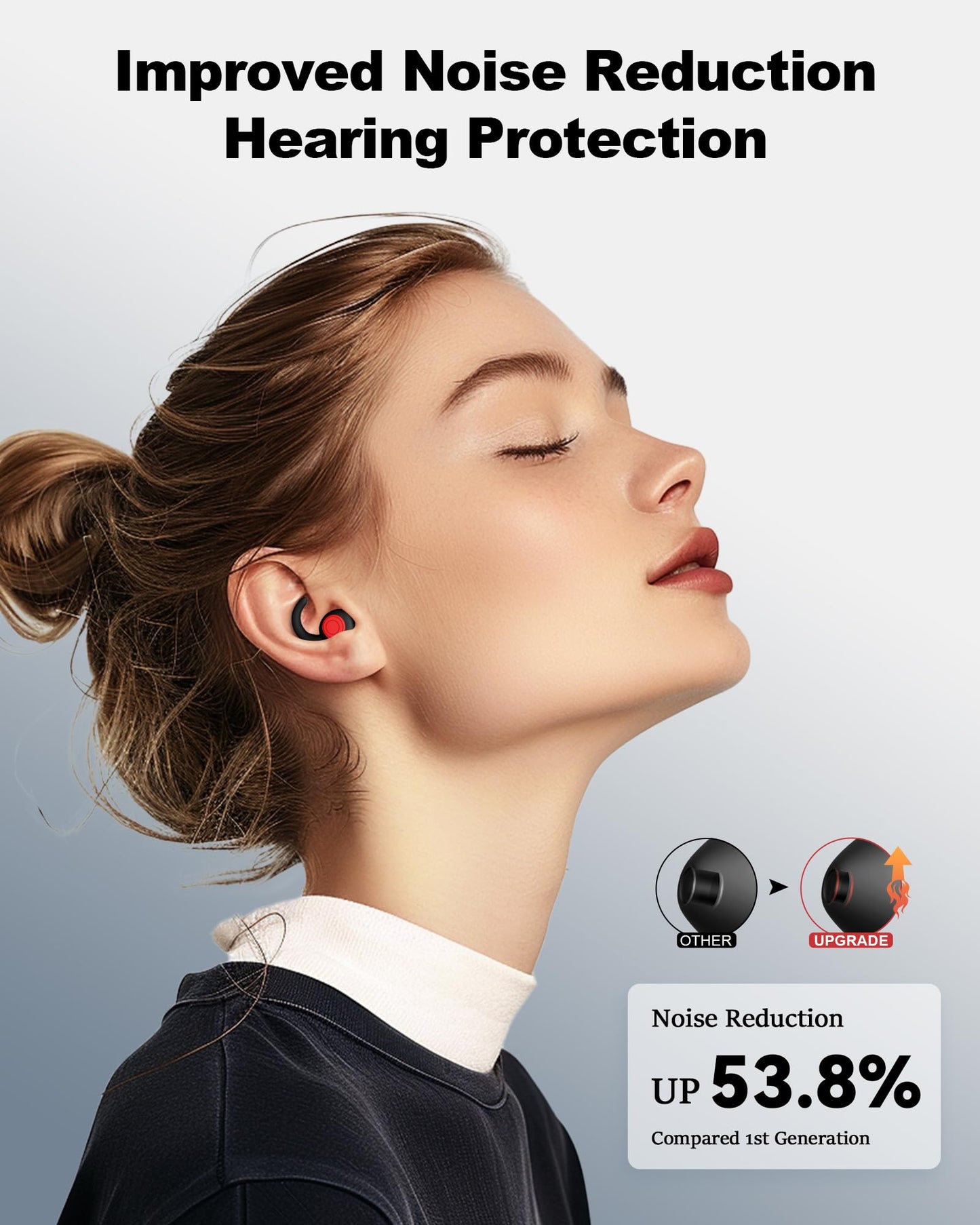 Ear Plugs for Sleeping - Noise Reduction Soft Silicone Earplugs, 2 Pairs Reusable Hearing Protection Earplugs for Noise Sensitivity, Sleep,Travel,Sound Reduction Noise Cancelling - Black