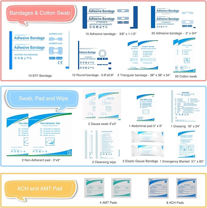 Boat First Aid Kit with Survival Tools, 123pcs Waterproof Emergency Marine Kit with Buckles, Compact Boat Safety Accessories for Fishing Kayaking Boating Camping Rafting Beach Red