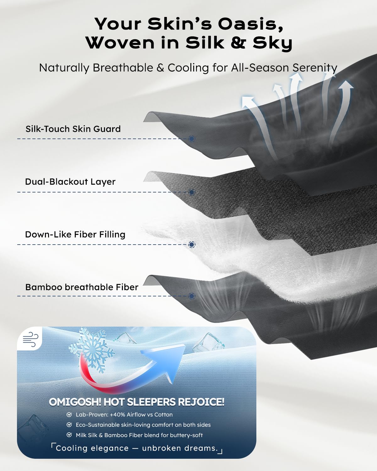 Dual-Sided Sleep Mask for Side Sleepers, Soundless Velcro, Bamboo Fiber & Milk Silk Eye Mask, Zero Pressure Sleeping Mask for Women & Men, Eye Relief Blindfold for Nap, Travel Essentials, Black