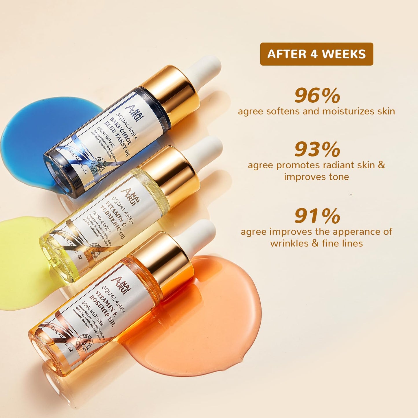 ANAI RUI Squalane Facial Oil Set,Face Oil Gift Set, Vitamin E Rosehip Oil +VC Turmeric Oil +Bakuchiol Oil,Soothing ,Stocking Stuffer for Women 20 ML/ 0.7fl.oz Each 3 Pack