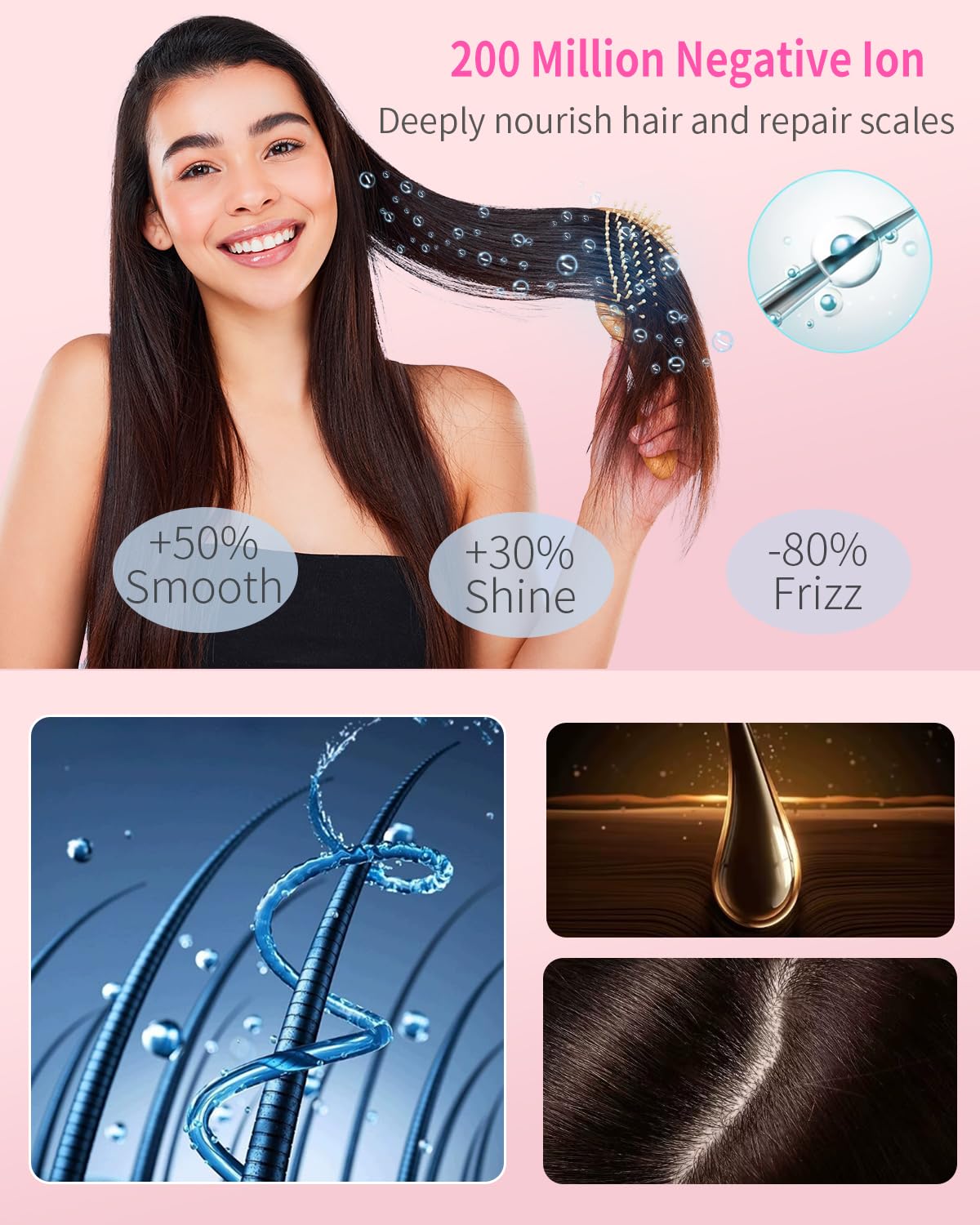 Dxliwky Ionic Hair Dryer with Diffuser and Concentrator, Powerful 1875W Fast-Drying Blow Dryer, Constant Temperature, Compact Lightweight Hair Dryer for Home Salon Travel (Silvery)