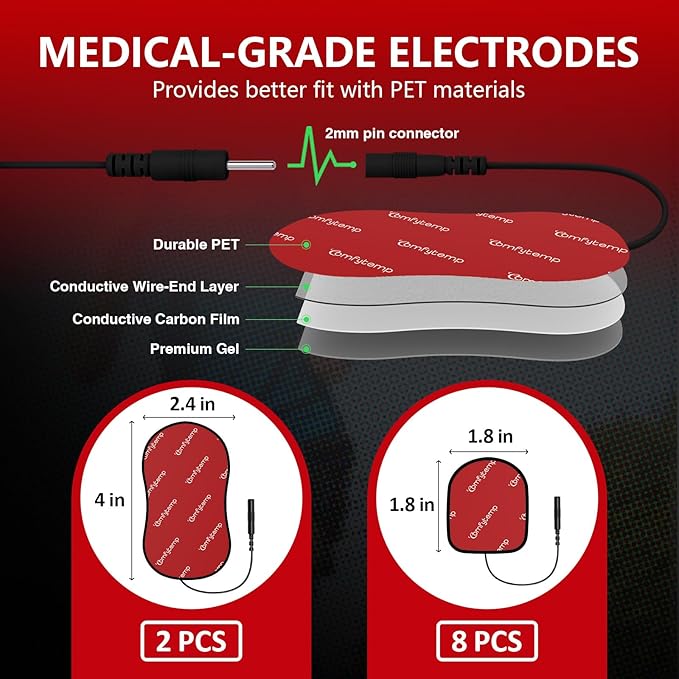 Comfytemp TENS Unit Reusable Adhesive Electrodes, Suitable for Most TENS, Replacement Pads, Suitable for TENS Unit Muscle Stimulator