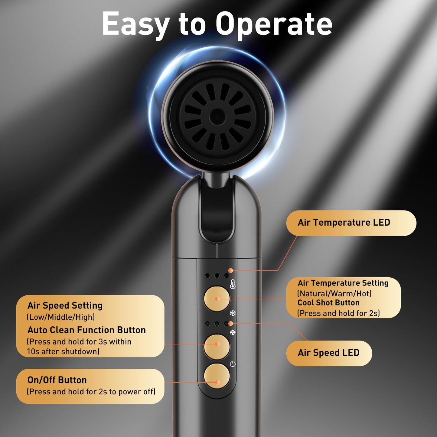 Hair Blow Dryer, QUICO 120-240V Global Dual Voltage Hair Dryers for Women, 5X Faster 120000 RPM BLDC Blow Dryers, 500 Million Negative Ions, High-Speed Mini Hair Dryer, Cold/3 Heating/3 Speed Settings